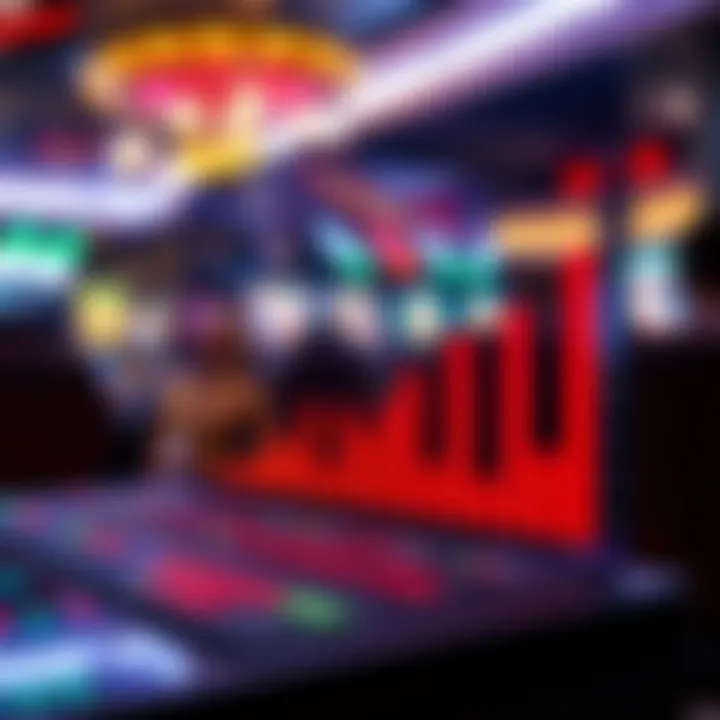 Graph illustrating market trends in online gambling