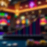 Graph illustrating the rise of no deposit bonuses in online gambling