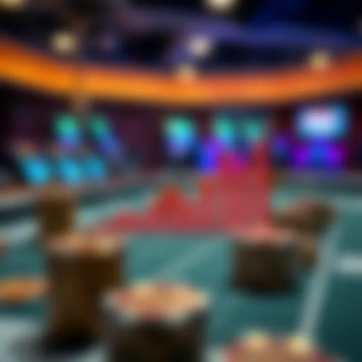 Graph depicting financial transactions in gaming