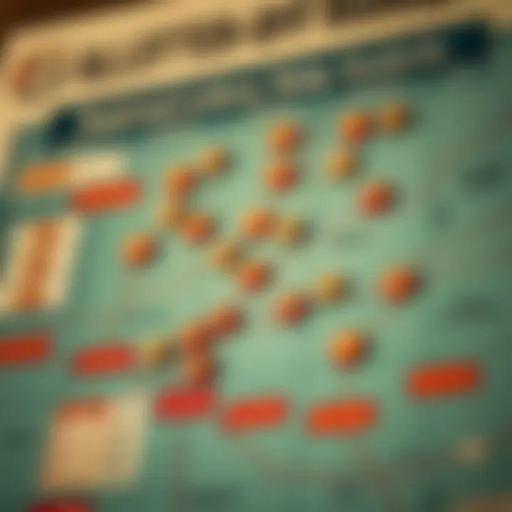 Regional Lottery Market Analysis A map indicating regional lottery markets and their popular scratch-off options