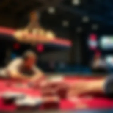 Visual representation of betting strategies