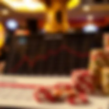 Graph showing odds and statistical analysis