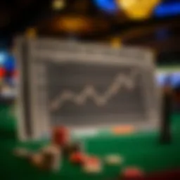 Strategic betting analysis chart