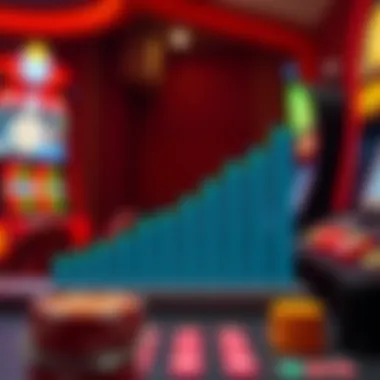 Graph illustrating potential earnings from strategic online gaming