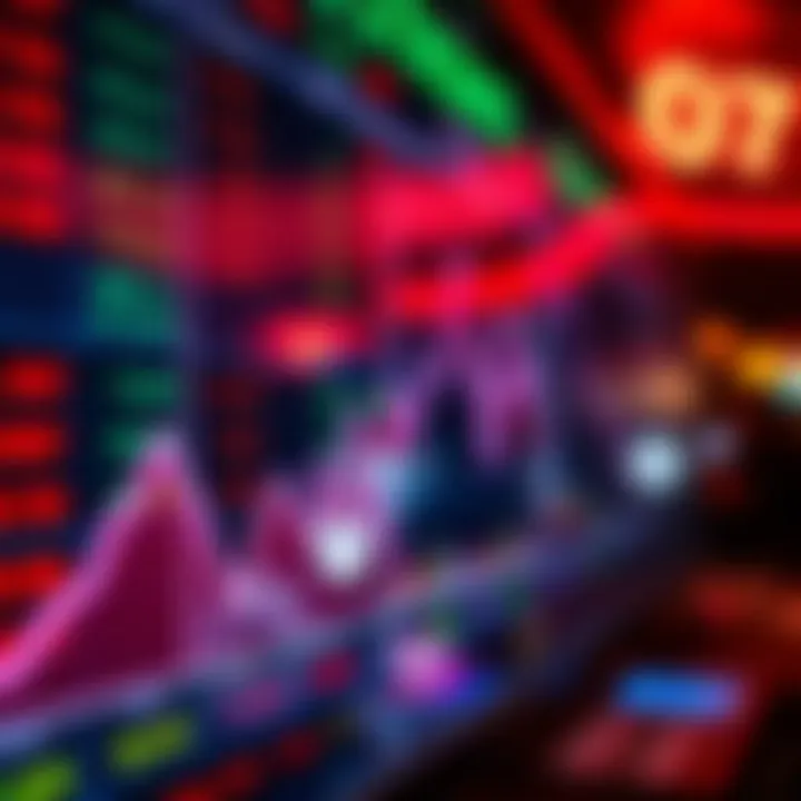 Dynamic odds chart illustrating market fluctuations