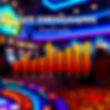 User Engagement in Funzpoints Casino Chart showing user engagement statistics for Funzpoints Casino